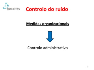 Controlo do ruído 
Medidas organizacionais 
Controlo administrativo 
44 
 