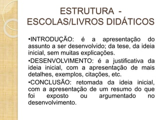 ESTRUTURA - 
ESCOLAS/LIVROS DIDÁTICOS 
•INTRODUÇÃO: é a apresentação do 
assunto a ser desenvolvido; da tese, da ideia 
inicial, sem muitas explicações. 
•DESENVOLVIMENTO: é a justificativa da 
ideia inicial, com a apresentação de mais 
detalhes, exemplos, citações, etc. 
•CONCLUSÃO: retomada da ideia inicial, 
com a apresentação de um resumo do que 
foi exposto ou argumentado no 
desenvolvimento. 
 