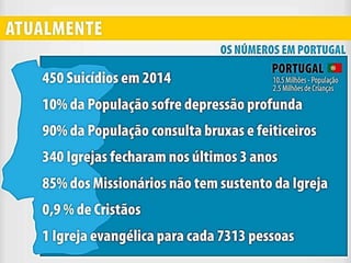 Porque evangelizar as crianças