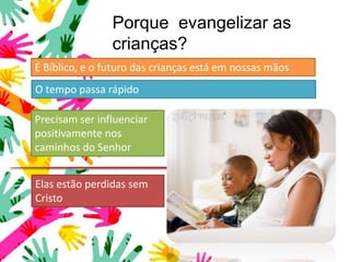 Porque evangelizar as
crianças?
É Bíblico, e o futuro das crianças está em nossas mãos
O tempo passa rápido
Precisam ser influenciar
positivamente nos
caminhos do Senhor
Elas estão perdidas sem
Cristo
 