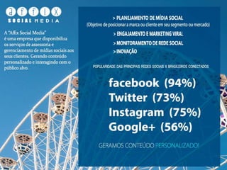 Portfólio - Affix Social Media