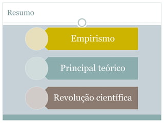 Resumo
Empirismo
Principal teórico
Revolução científica
 
