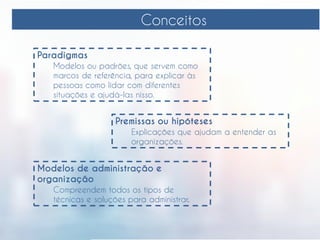 Conceitos
Paradigmas
Modelos ou padrões, que servem como
marcos de referência, para explicar às
pessoas como lidar com diferentes
situações e ajudá-las nisso.
Premissas ou hipóteses
Explicações que ajudam a entender as
organizações.
Modelos de administração e
organização
Compreendem todos os tipos de
técnicas e soluções para administrar.
 