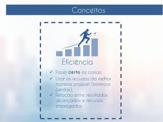 Conceitos
Eficiência
 Fazer certo as coisas;
 Usar os recursos da melhor
maneira possível (minimizar
perdas);
 Relação entre resultados
alcançados e recursos
empregados.
 