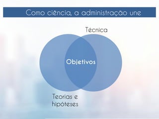 Como ciência, a administração une
Teorias e
hipóteses
Técnica
Objetivos
 