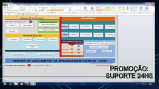 SIGAe - Sistema de gerenciamento da aprendizagem escolar | PPTX