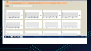 SIGAe - Sistema de gerenciamento da aprendizagem escolar | PPTX