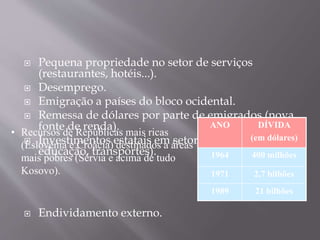  Pequena propriedade no setor de serviços
(restaurantes, hotéis...).
 Desemprego.
 Emigração a países do bloco ocidental.
 Remessa de dólares por parte de emigrados (nova
fonte de renda).
 Investimentos estatais em setores sociais (saúde,
educação, transportes).
 Endividamento externo.
ANO DÍVIDA
(em dólares)
1964 400 milhões
1971 2,7 bilhões
1989 21 bilhões
• Recursos de Repúblicas mais ricas
(Eslovênia e Croácia) destinados a áreas
mais pobres (Sérvia e acima de tudo
Kosovo).
 