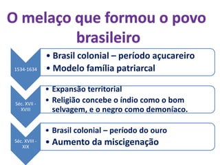 1534-1634
• Brasil colonial – período açucareiro
• Modelo família patriarcal
Séc. XVII -
XVIII
• Expansão territorial
• Religião concebe o índio como o bom
selvagem, e o negro como demoníaco.
Séc. XVIII -
XIX
• Brasil colonial – período do ouro
• Aumento da miscigenação
 
