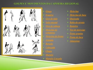 GOLPES E MOVIMENTOS DA CAPOEIRA REGIONAL
 Ginga
 Esquiva
 Giro de mão
 Salto mortal
 Giro de cabeça
 Meia-lua de
compasso
 Meia-lua de frente
 Armada
 Benção
 Cabeçada
 Chapa
 Martelo
 Martelo Cruzado
 Meia-lua
 Meia-lua de base
 Queixada
 Rabo-de-arraia
 Rasteira
 Voo do morcego
 Ponte aranha
 Ponta de faca
 Amazonas
 
