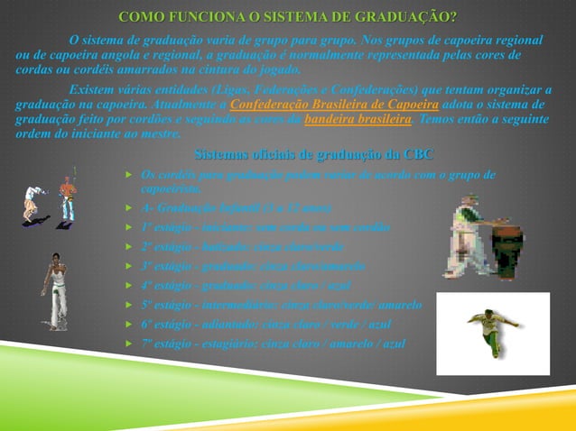 Capoeira | PPTX