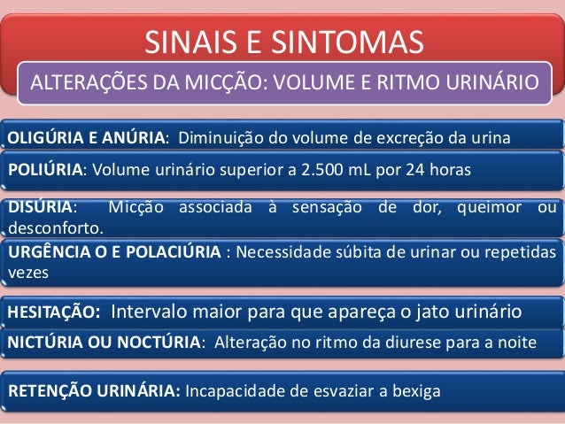 Exame de sangue app Exame de sangue app