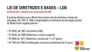 LEI DE DIRETRIZES E BASES – LDB
É preciso destacar que o Brasil teve outras Leis de diretrizes e bases da
educação. De 1961 a 1996 a organização e a estrutura da educação escolar
do Brasil foram regidas pele lei:
 Nº 4024, de 1961 (A primeira LDB)
 Nº 5540, de 1968 (Reformou o ensino superior)
 Nº 5692 de 1971 (Reformou o ensino de 1º e 2º graus)
 Nº 7044 de 1982 (modificações no ensino profissional do 2º grau)
Conhecendo a trajetória de construção da LDB
 
