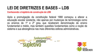 LEI DE DIRETRIZES E BASES – LDB
Após a promulgação da constituição federal 1988 começou a alterar a
educação escolar existente, não apenas por mudanças de terminologia como
os ensinos de 1º e 2º grau que receberam denominação de ensino
fundamental e médio, mas também questões fundamentais como a noção de
sistema e sua abrangência nas mais diferentes esferas administrativas.
Conhecendo a trajetória de construção da LDB
 