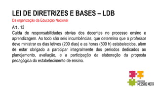 LEI DE DIRETRIZES E BASES – LDB
Da organização da Educação Nacional
Art . 13
Cuida de responsabilidades obvias dos docentes no processo ensino e
aprendizagem. Ao todo são seis incumbências, que determina que o professor
deve ministrar os dias letivos (200 dias) e as horas (800 h) estabelecidos, além
de estar obrigado a participar integralmente dos períodos dedicados ao
planejamento, avaliação, e a participação da elaboração da proposta
pedagógica do estabelecimento de ensino.
 