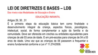 LEI DE DIRETRIZES E BASES – LDB
Dos níveis e das Modalidades de Educação e Ensino
EDUCAÇÃO INFANTIL
Artigos 29, 30 , 31
É a primeira etapa da educação básica tem como finalidade o
desenvolvimento integral da criança, aspectos físicos, psicológicos,
intelectual, social, de forma complementar a ação da família e da
comunidade. Deve ser oferecida em creches ou entidades equivalentes para
crianças de até 03 anos de idade. E em pré-escolas para crianças de 04 a 05
anos de idade. Uma vez que as crianças de 06 passaram a frequentar o
ensino fundamental conforme a Lei nº 11.274/2006.
 