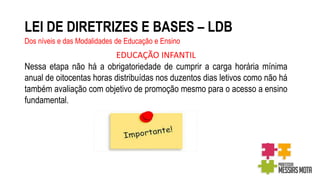 LEI DE DIRETRIZES E BASES – LDB
Dos níveis e das Modalidades de Educação e Ensino
EDUCAÇÃO INFANTIL
Nessa etapa não há a obrigatoriedade de cumprir a carga horária mínima
anual de oitocentas horas distribuídas nos duzentos dias letivos como não há
também avaliação com objetivo de promoção mesmo para o acesso a ensino
fundamental.
 