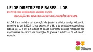 LEI DE DIRETRIZES E BASES – LDB
Dos níveis e das Modalidades de Educação e Ensino
EDUCAÇÃO DE JOVENS E ADULTOS EDUCAÇÃO ESPECIAL
A LDB trata também da educação de jovens e adultos (antiga educação
supletiva da Lei 5.692/71), nos artigos 37 e 38, e da educação especial nos
artigos 58, 59 e 60. Em ambos os casos incorporou estudos realizados por
especialistas no campo da educação de jovens e adultos e da educação
especial.
 