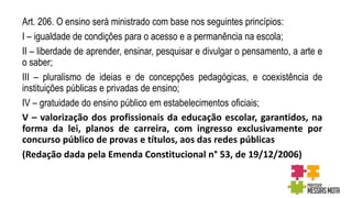 Art. 206. O ensino será ministrado com base nos seguintes princípios:
I – igualdade de condições para o acesso e a permanência na escola;
II – liberdade de aprender, ensinar, pesquisar e divulgar o pensamento, a arte e
o saber;
III – pluralismo de ideias e de concepções pedagógicas, e coexistência de
instituições públicas e privadas de ensino;
IV – gratuidade do ensino público em estabelecimentos oficiais;
V – valorização dos profissionais da educação escolar, garantidos, na
forma da lei, planos de carreira, com ingresso exclusivamente por
concurso público de provas e títulos, aos das redes públicas
(Redação dada pela Emenda Constitucional n° 53, de 19/12/2006)
 