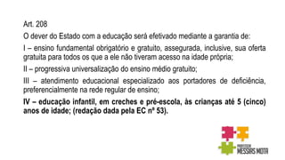 Art. 208
O dever do Estado com a educação será efetivado mediante a garantia de:
I – ensino fundamental obrigatório e gratuito, assegurada, inclusive, sua oferta
gratuita para todos os que a ele não tiveram acesso na idade própria;
II – progressiva universalização do ensino médio gratuito;
III – atendimento educacional especializado aos portadores de deficiência,
preferencialmente na rede regular de ensino;
IV – educação infantil, em creches e pré-escola, às crianças até 5 (cinco)
anos de idade; (redação dada pela EC nº 53).
 
