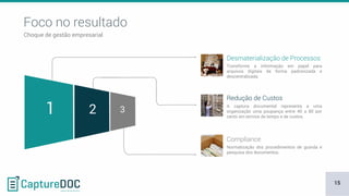 Foco no resultado
Choque de gestão empresarial
1 2 3
Desmaterialização de Processos
Transforme a informação em papel para
arquivos digitais de forma padronizada e
descentralizada.
Redução de Custos
A captura documental representa a uma
organização uma poupança entre 40 a 80 por
cento em termos de tempo e de custos.
Compliance
Normatização dos procedimentos de guarda e
pesquisa dos documentos.
15
 