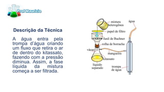 Descrição da Técnica
A água entra pela
trompa d’água criando
um fluxo que retira o ar
de dentro do kitassato,
fazendo com a pressão
diminua. Assim, a fase
líquida da mistura
começa a ser filtrada.
 