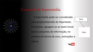 Conceito de hipermédia
A hipermédia pode ser considerada
uma junção/extensão do Hipertexto.
Entretanto, agregam-se ao texto inicial
outros conjuntos de informação, no
entanto em forma de sons, animações e
vídeos.
Texto
Video
 