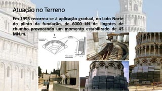 Atuação no Terreno
Em 1993 recorreu-se à aplicação gradual, no lado Norte
do plinto da fundação, de 6000 kN de lingotes de
chumbo provocando um momento estabilizado de 45
MN.m.
 