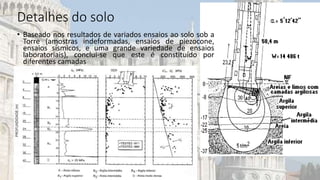 Detalhes do solo
• Baseado nos resultados de variados ensaios ao solo sob a
Torre (amostras indeformadas, ensaios de piezocone,
ensaios sísmicos, e uma grande variedade de ensaios
laboratoriais), conclui-se que este é constituído por
diferentes camadas
 