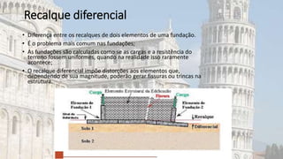 Recalque diferencial
• Diferença entre os recalques de dois elementos de uma fundação.
• É o problema mais comum nas fundações;
• As fundações são calculadas como se as cargas e a resistência do
terreno fossem uniformes, quando na realidade isso raramente
acontece;
• O recalque diferencial impõe distorções aos elementos que,
dependendo de sua magnitude, poderão gerar fissuras ou trincas na
estrutura.
 