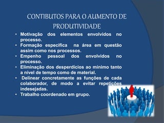 CONTIBUTOS PARA O AUMENTO DE
PRODUTIVIDADE
• Motivação dos elementos envolvidos no
processo.
• Formação especifica na área em questão
assim como nos processos.
• Empenho pessoal dos envolvidos no
processo.
• Eliminação dos desperdícios ao mínimo tanto
a nível de tempo como de material.
• Delinear concretamente as funções de cada
colaborador, de modo a evitar repetições
indesejadas.
• Trabalho coordenado em grupo.
 
