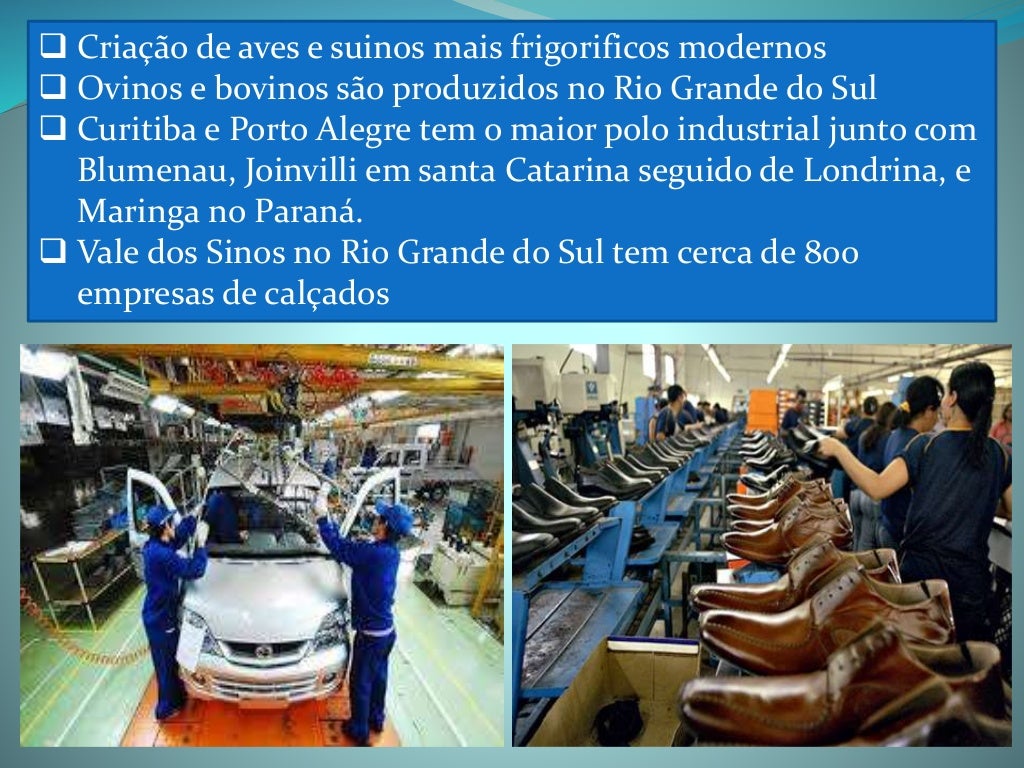 Economia da região sul Economia da região sul