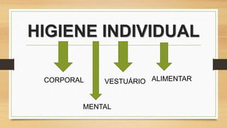 HIGIENE INDIVIDUAL
CORPORAL VESTUÁRIO ALIMENTAR
MENTAL
 