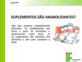 SUPLEMENTOS SÃO ANABOLIZANTES?
São dois produtos completamente
diferentes. Os anabolizantes são
feitos a partir de hormônios e
proporcionam maior força. Já
os suplementos são extraídos dos
alimentos e vêm para completar a
dieta.
 