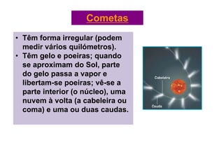 Cometas
• Têm forma irregular (podem
medir vários quilómetros).
• Têm gelo e poeiras; quando
se aproximam do Sol, parte
do gelo passa a vapor e
libertam-se poeiras; vê-se a
parte interior (o núcleo), uma
nuvem à volta (a cabeleira ou
coma) e uma ou duas caudas.
 