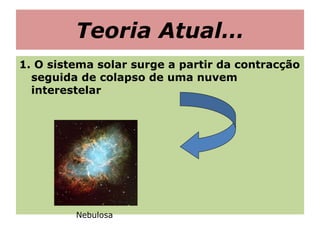 Teoria Atual…
1. O sistema solar surge a partir da contracção
seguida de colapso de uma nuvem
interestelar
Nebulosa
 