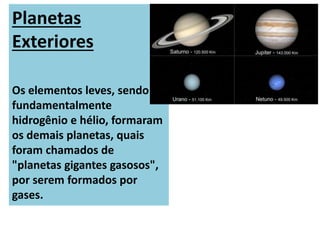Planetas
Exteriores
Os elementos leves, sendo
fundamentalmente
hidrogênio e hélio, formaram
os demais planetas, quais
foram chamados de
"planetas gigantes gasosos",
por serem formados por
gases.
 