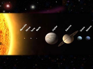 VÊNUS
• Vênus está coberto por nuvens
que captam o calor do sol e fazem
com que Vénus seja o planeta mais
quente do sistem...
