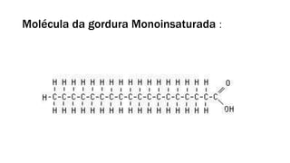 Molécula da gordura Monoinsaturada :
 