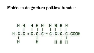 Molécula da gordura poli-insaturada :
 