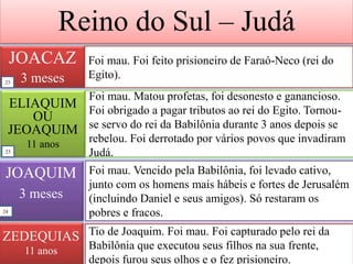 Reino do Sul – Judá
JOACAZ
3 meses
Foi mau. Foi feito prisioneiro de Faraó-Neco (rei do
Egito).
ELIAQUIM
OU
JEOAQUIM
11 anos
JOAQUIM
3 meses
Foi mau. Matou profetas, foi desonesto e ganancioso.
Foi obrigado a pagar tributos ao rei do Egito. Tornou-
se servo do rei da Babilônia durante 3 anos depois se
rebelou. Foi derrotado por vários povos que invadiram
Judá.
Foi mau. Vencido pela Babilônia, foi levado cativo,
junto com os homens mais hábeis e fortes de Jerusalém
(incluindo Daniel e seus amigos). Só restaram os
pobres e fracos.
23
23
24
ZEDEQUIAS
11 anos
Tio de Joaquim. Foi mau. Foi capturado pelo rei da
Babilônia que executou seus filhos na sua frente,
depois furou seus olhos e o fez prisioneiro.
 
