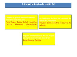 A industrialização da região Sul
Cidades de grande desenvolvimento
industrial no Sul do país.
Porto Alegre, Caxias do Sul, Londrina,
Curitiba, Blumenau, Florianópolis.
As indústrias de bens de consumo da
região Sul, destaque:
Industria têxtil, indústria de couro e de
calçado
Regiões metropolitanas do Sul do país
de maior concentração industrial:
Porto Alegre e Curitiba.
 