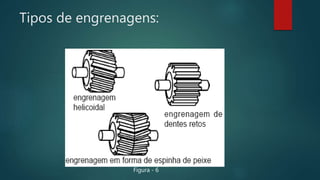 Tipos de engrenagens:
Figura - 6
 
