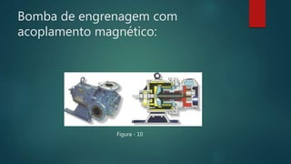 Bomba de engrenagem com
acoplamento magnético:
Figura - 10
 