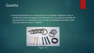 Gaxeta
Consiste basicamente na compressão de um material resistente, macio e
lubrificante dentro do espaço formado pelo eixo e a caixa de vedação do
equipamento e é conhecido como um tipo de vedador automático pela
força que exerce contra o material.
Figura - 13
 