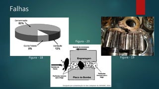 Falhas
Figura - 18 Figura - 19
Figura - 20
 