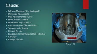 Causas
 Falha no Manuseio / Uso Inadequado
 Defeito de Acionamento
 Mau Assentamento do Cone
 Força Axial e/ou Radial
 Entrada de Corpo Estranho
 Contaminação do Óleo Hidráulico
 Sobrecarga do Sistema
 Picos de Pressão
 Excesso de Temperatura do Óleo Hidráulico
 Cavitação
 Carcaça Trincada
Figura - 21
 