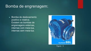 Bomba de engrenagem:
● Bomba de deslocamento
positivo e rotativa.
Existem as bombas de
engrenagens externas,
internas com meia-lua,
internas sem meia-lua.
Figura - 5
 