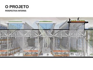 PERSPECTIVA INTERNA
O PROJETO
 