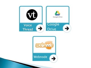 Voice
Thread
Google
Drive
Webnode
 